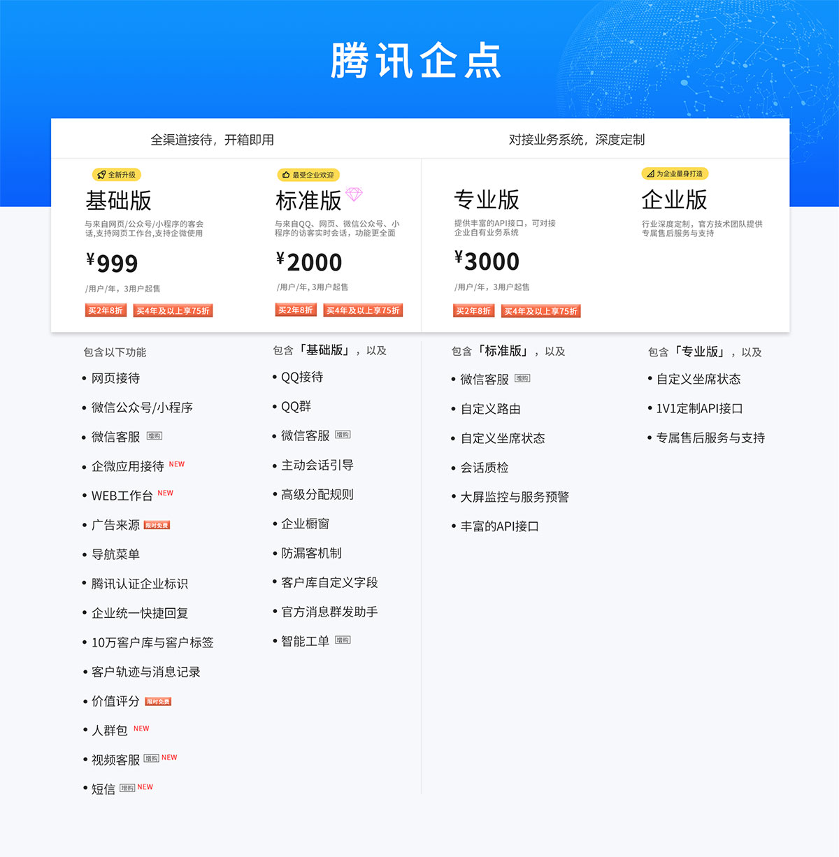 騰訊企點各個版本價格和服務