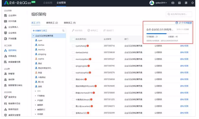 企業(yè)QQ配額詳情頁(yè)
